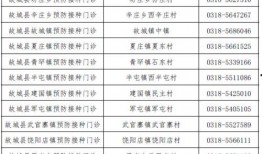 湖南二院爆料者名单最新,揭秘背后真相与人物关系