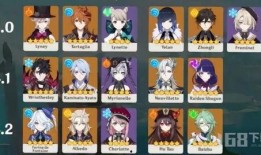 原神最新卡池人物爆料,神秘卡池人物即将登场